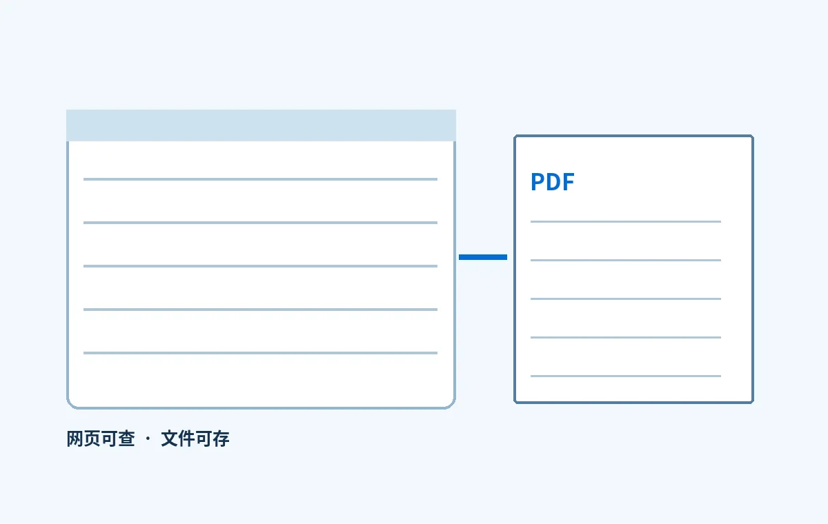 工业品规格书只放PDF够吗？产品页与下载文件这样对齐