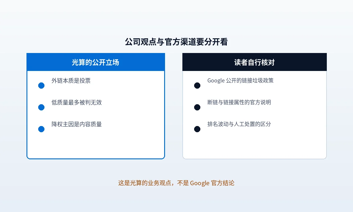 外链会不会把网站搞降权，官方口径怎么讲