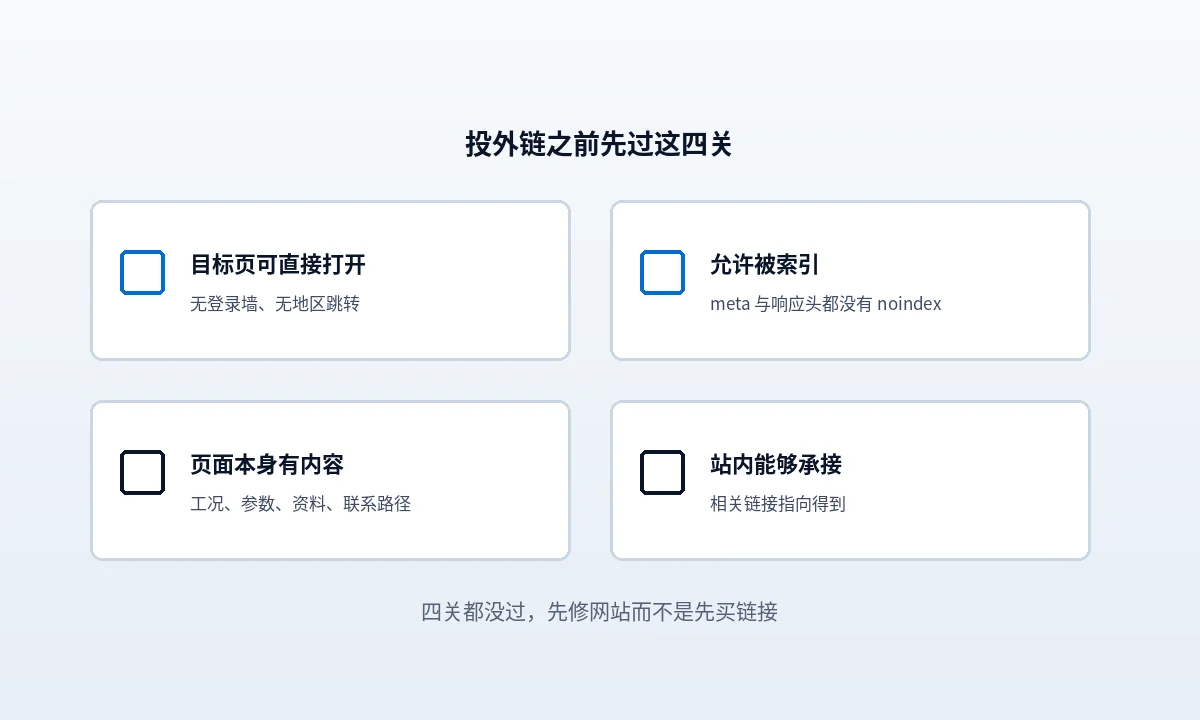 投外链前应先核对的四项网站基础条件：目标页可访问、允许索引、有可读内容、站内可承接