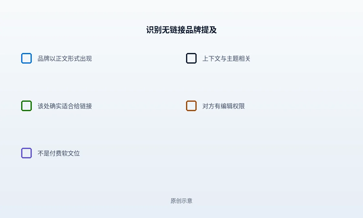 无链接提及的分档:哪些页面值得发补链请求,哪些应当放弃
