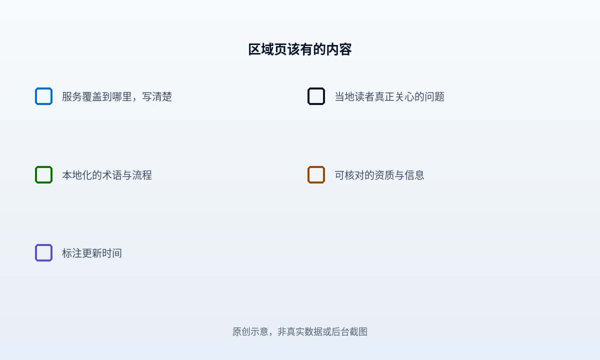 区域词的内容和链接怎么配合