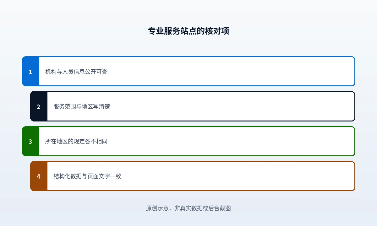 律所与专业服务网站的链接特点