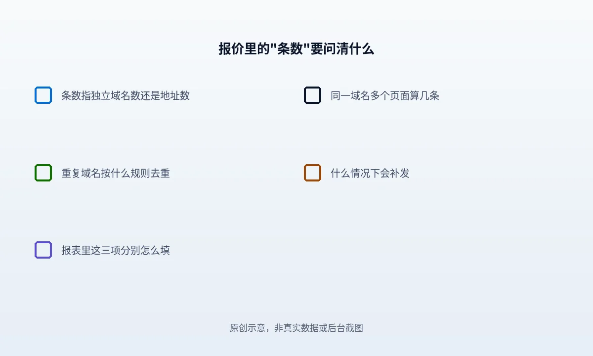 外链报价里的"条数"到底指什么
