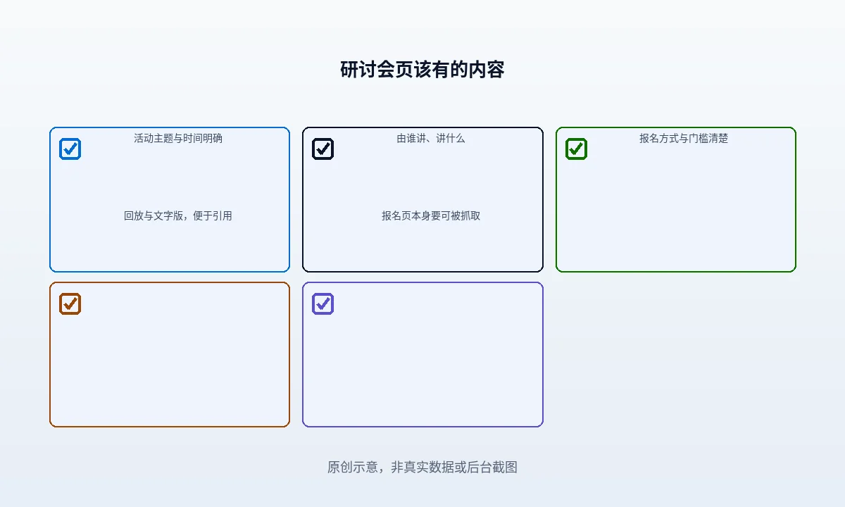 线上研讨会和报名页怎么拿链接