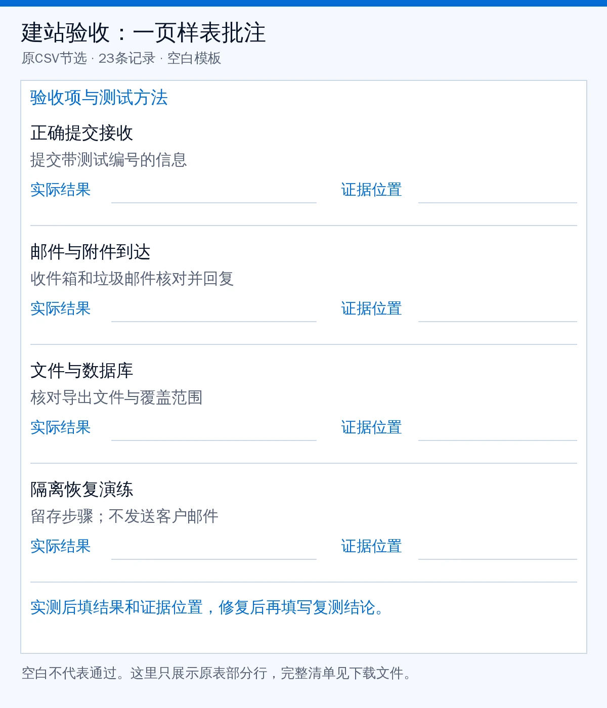 已发布建站验收CSV中提交接收、邮件到达、文件与数据库、隔离恢复演练的空白样表与填写批注