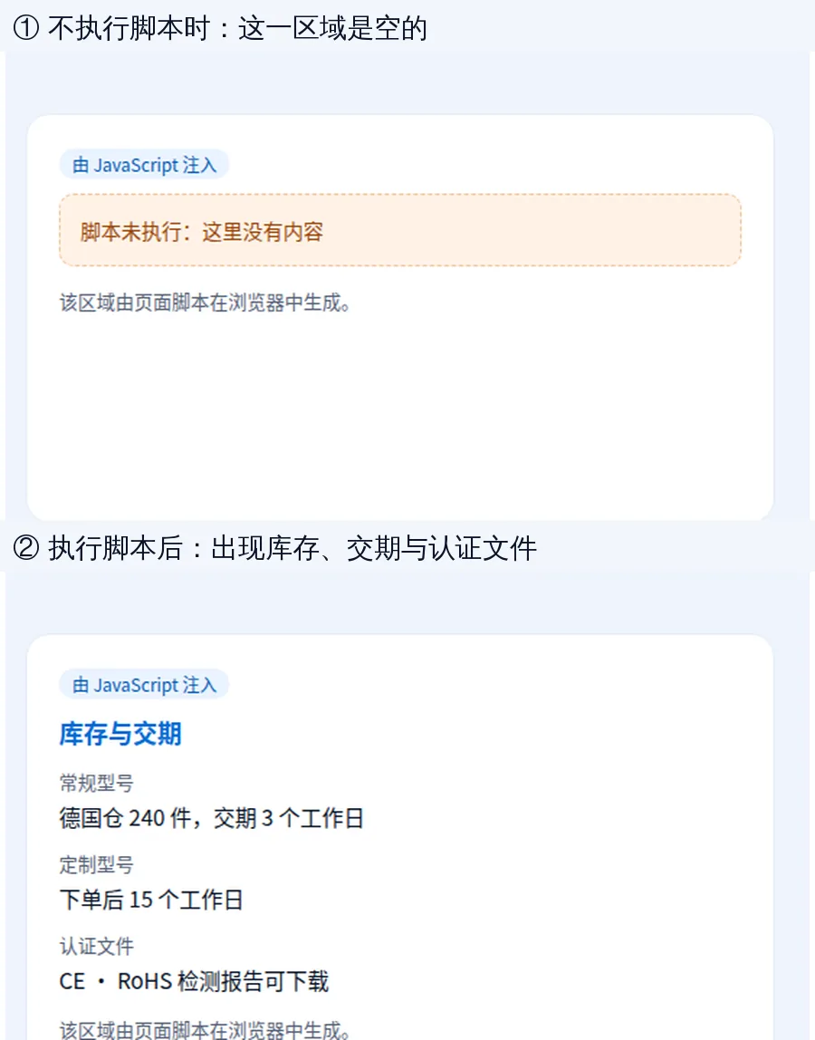 页面渲染与脚本：AI 抓取器看到的是哪一版内容