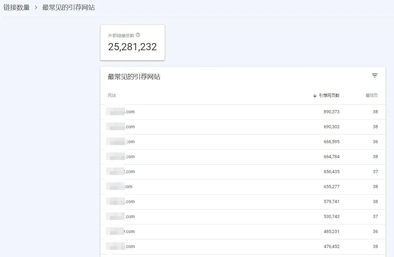 历史 Google Search Console 外部链接报告,显示外部链接统计及引荐网站列表