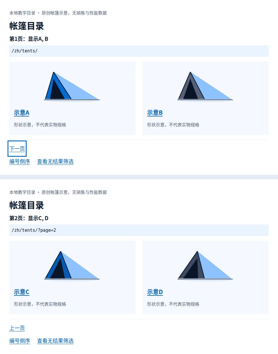 本地教学目录翻页前后实际截图:第一页A和B,第二页C和D,页面路径和商品集合随翻页变化