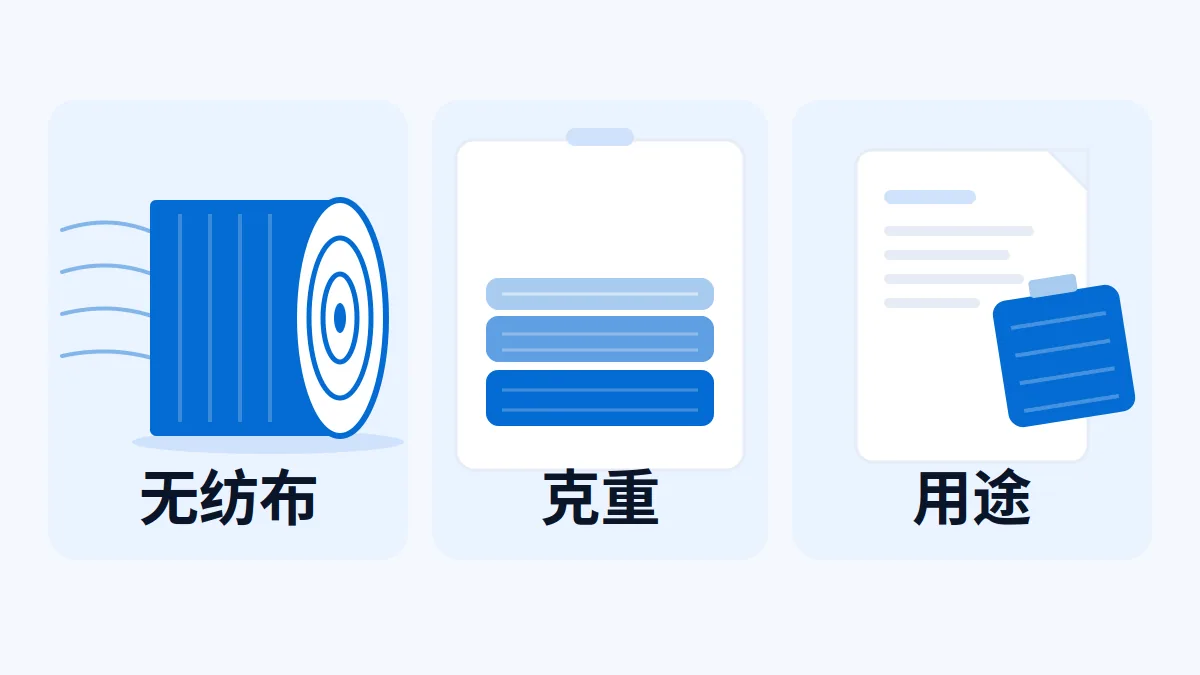 AI 生成示意图:无纺布材料样品,用于说明无纺布出口的工艺、克重与用途资料