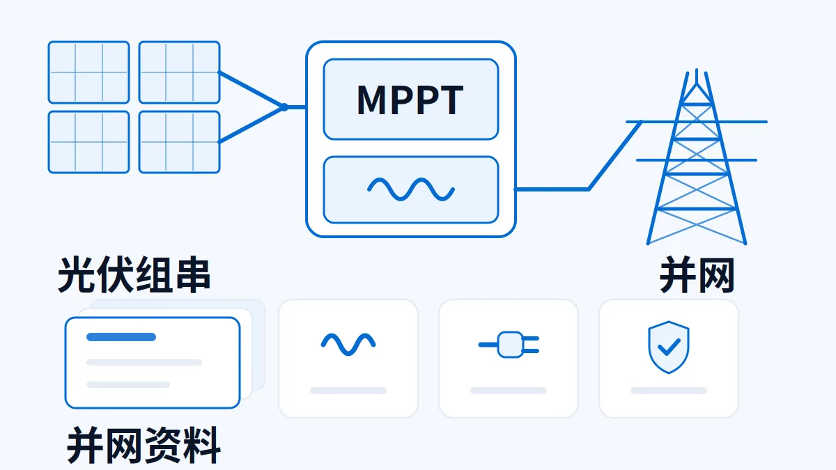 AI 生成示意图:AI 生成示意 组串式光伏逆变器出口:MPPT、并网与防孤岛资料怎么给