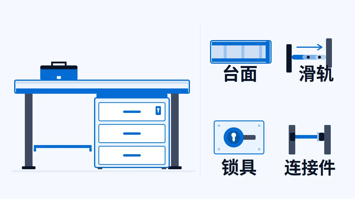 AI 生成示意图:钢制工作台与工具柜结构示意:台面材质、抽屉滑轨、锁具与拆装连接件