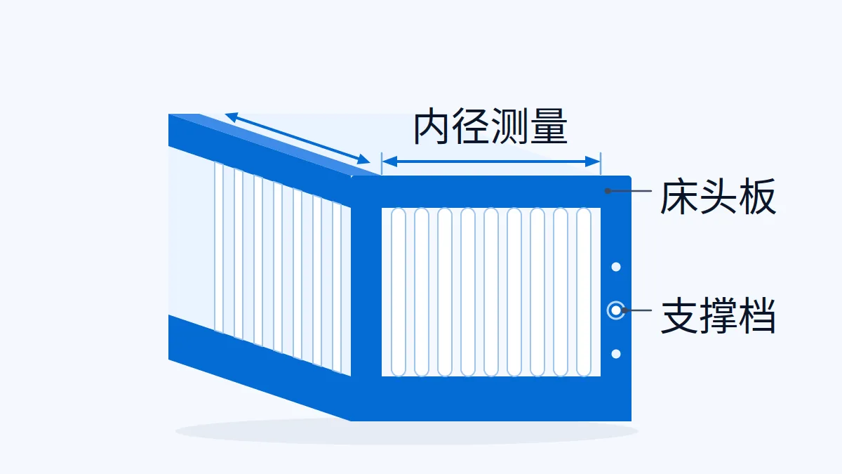 AI生成部件示意:婴儿床尺寸方向和支撑档位的识别示意;不是完整床体、量规位置或结构合格证明。