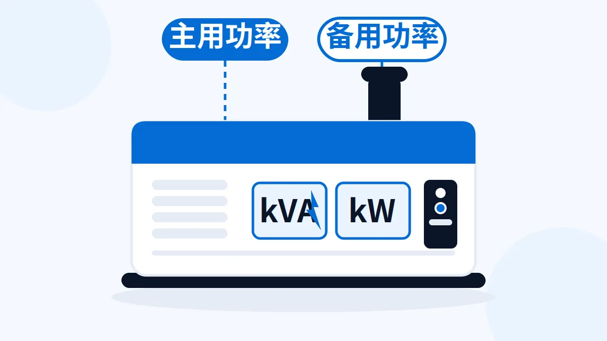 发电机组主用、备用及 kVA、kW 标签示意