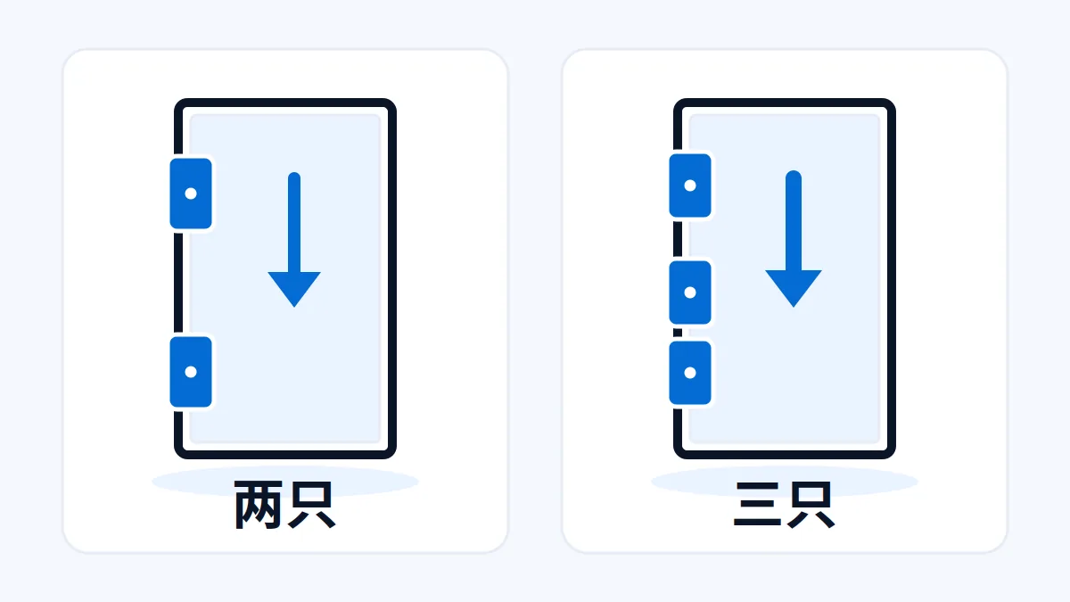 AI 生成示意图:文章主题:门用合页一只还是两只:门重超限加第三只,承重看单只标称; 片用途:AI 生成示意:门用合页数量与承重示意,两只与三只安装位置标注