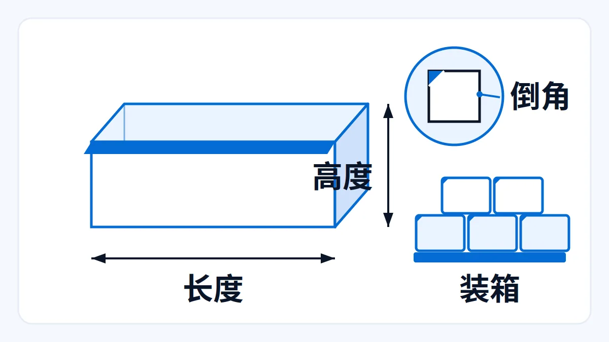 AI 生成示意图:文章主题:路沿石按长度与倒角下单:尺寸看 纸,运费看吨位; 片用途:AI 生成示意:路沿石尺寸与倒角示意,长度高度与装箱标注