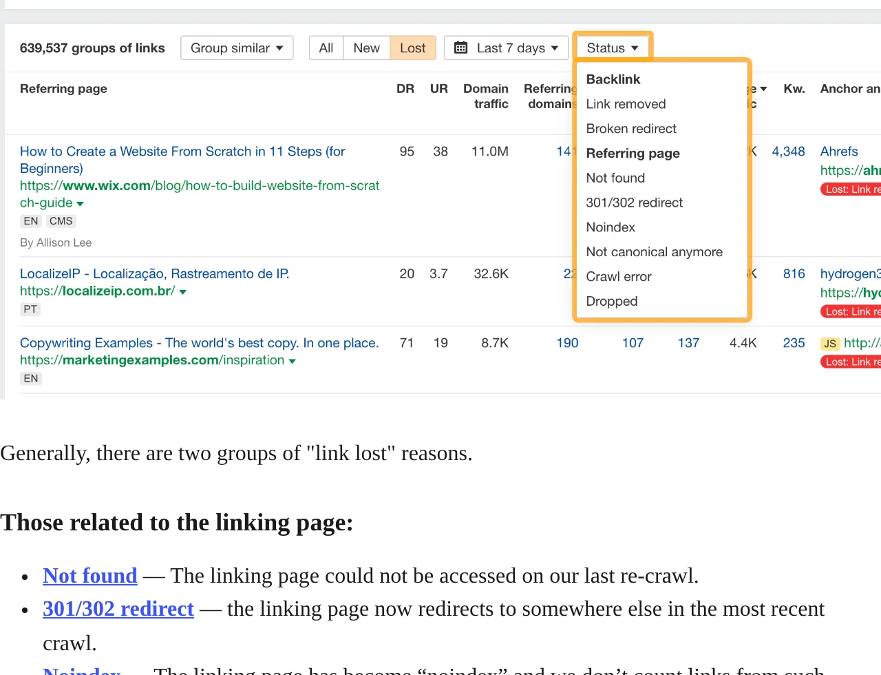 Ahrefs 帮助页展示 Lost backlinks 报告的 Status 过滤器，列出 Not found、301/302 redirect、Noindex、Not canonical anymore、Crawl error、Dropped、Link removed、Broken redirect 等丢失原因