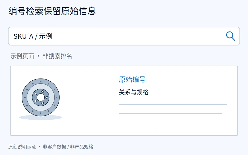 汽配关键词别只挖“OE号”：按采购者的三种输入方式分组