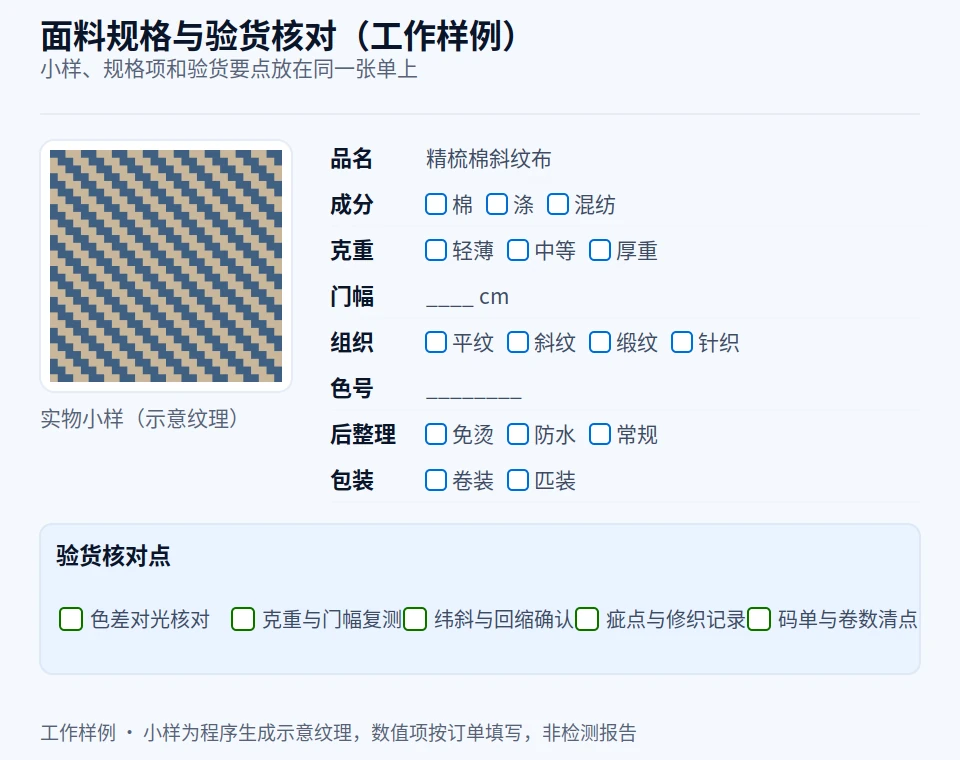 面料产品页怎么区分“可核参数”和“效果形容词”