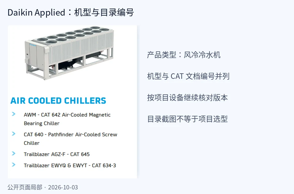 Daikin Applied 美国站拆解：产品目录、IOM 与工程资料如何分层