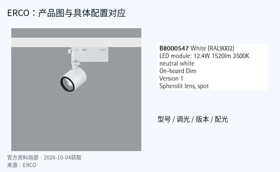 ERCO Pollux New轨道灯外观及B8000547型号、旋钮调光、Version 1与spot配光行