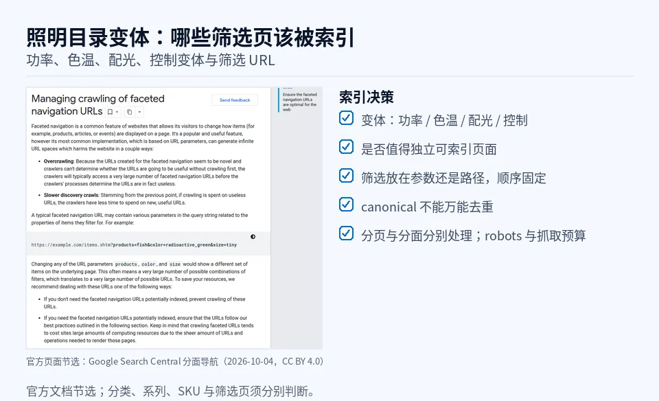 Google Search Central 分面导航文档节选