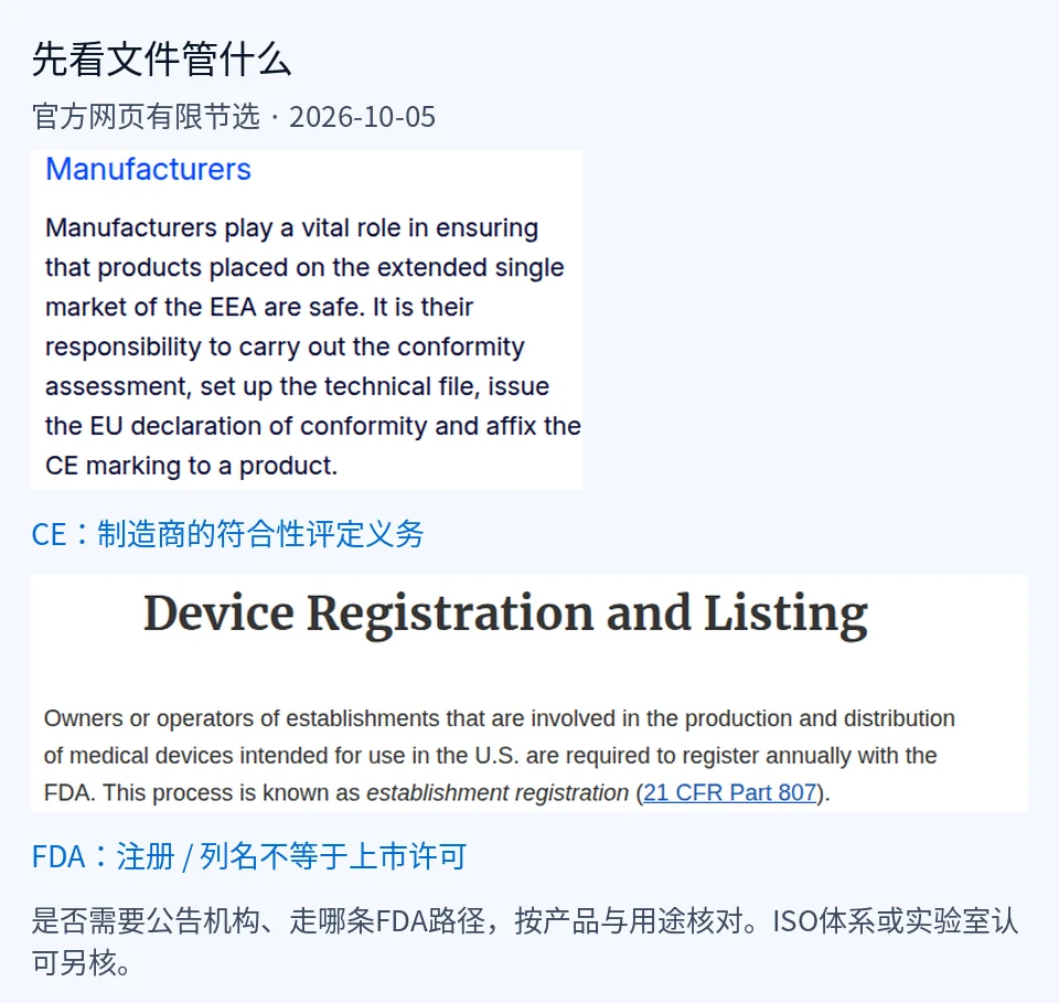 欧盟CE制造商责任与FDA注册列名原页局部