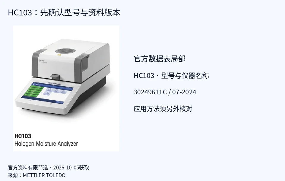拆解 METTLER TOLEDO 公开水分测定仪资料：HC103 数据表、参考手册与 SmartCal