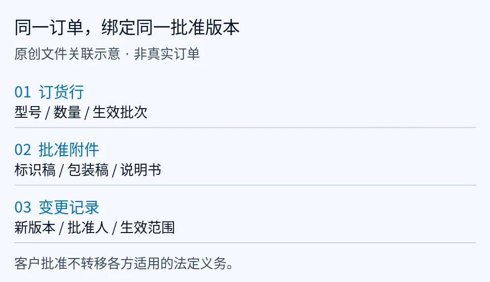 卫浴OEM贴牌怎么确认：标识、包装与说明书的版本责任