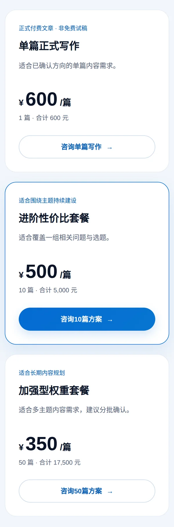英文SEO文章代写怎么买：免费试稿、单篇与批量报价怎样比较