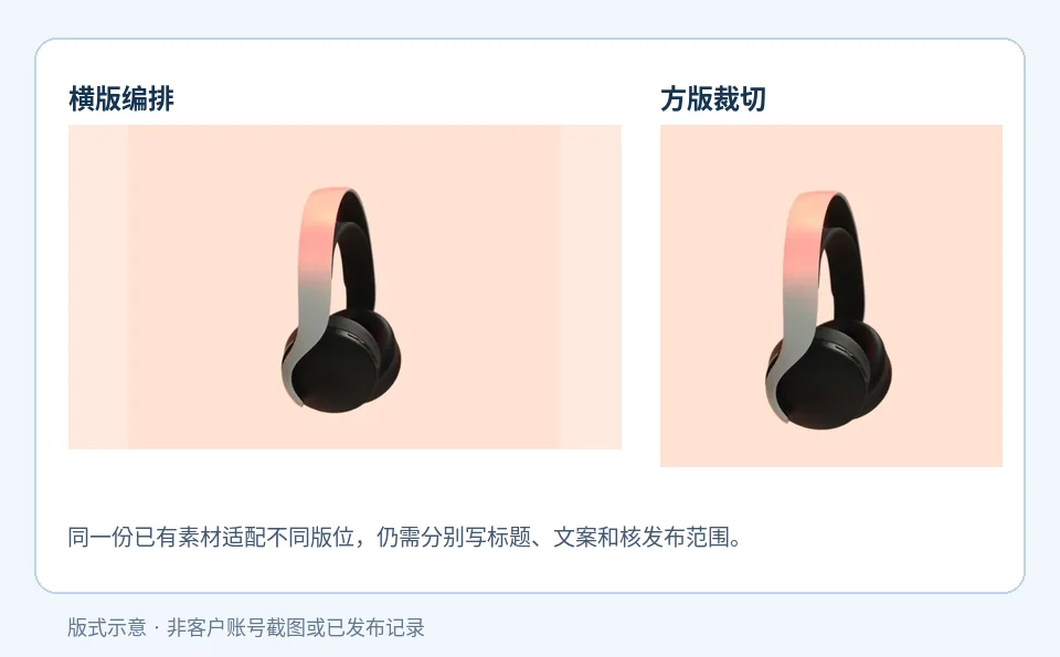 海外社媒代运营报价怎么核：六平台发布、独立创意与评论维护