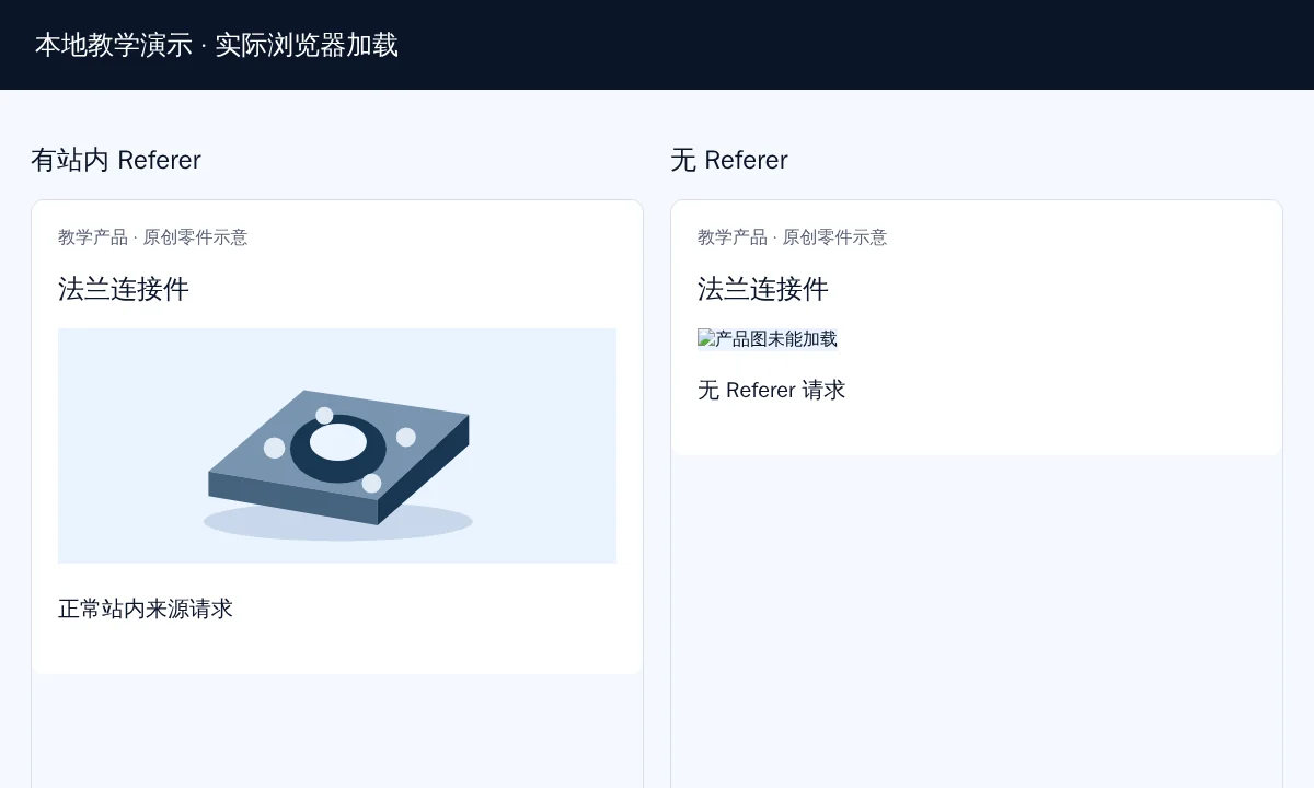 产品图站内正常、单独打开却403：防盗链别误伤图片抓取