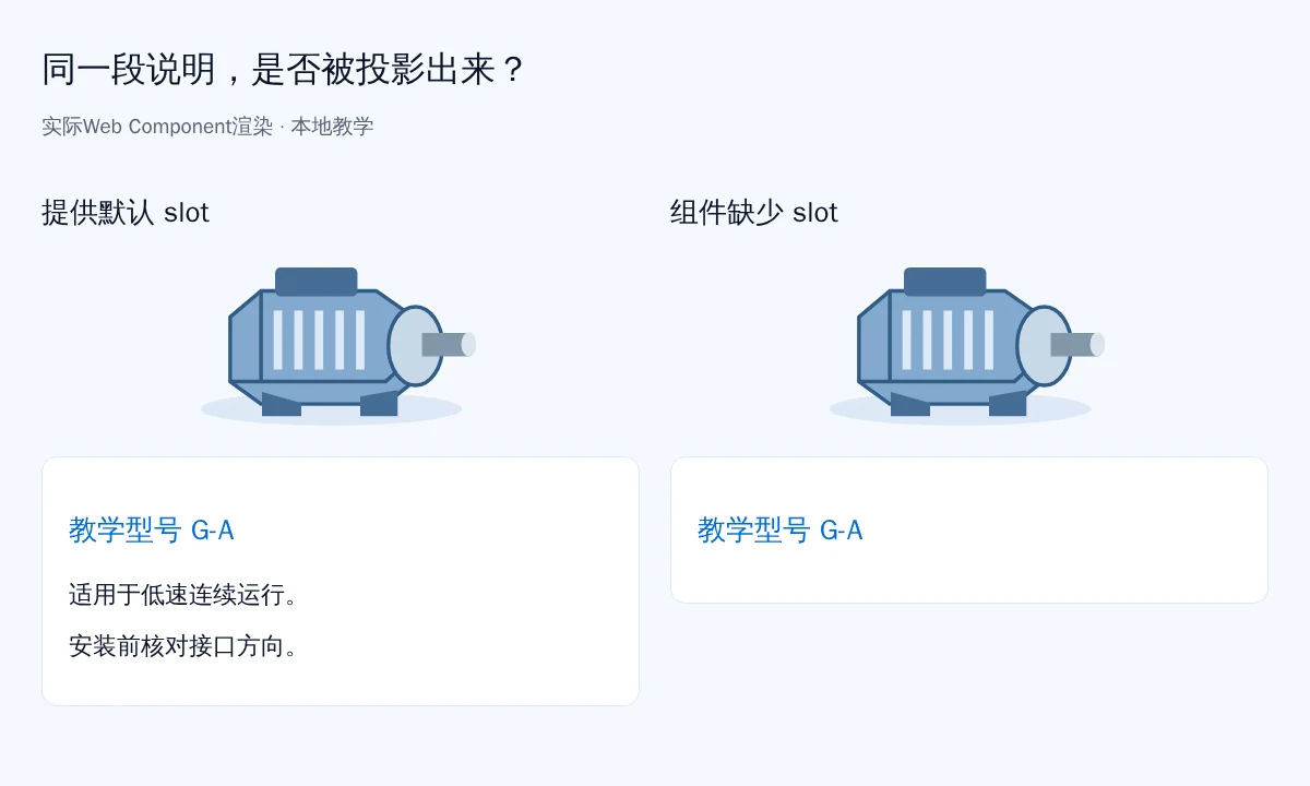 两个真实运行的Web Component中有slot与缺少slot时产品说明的显示差异