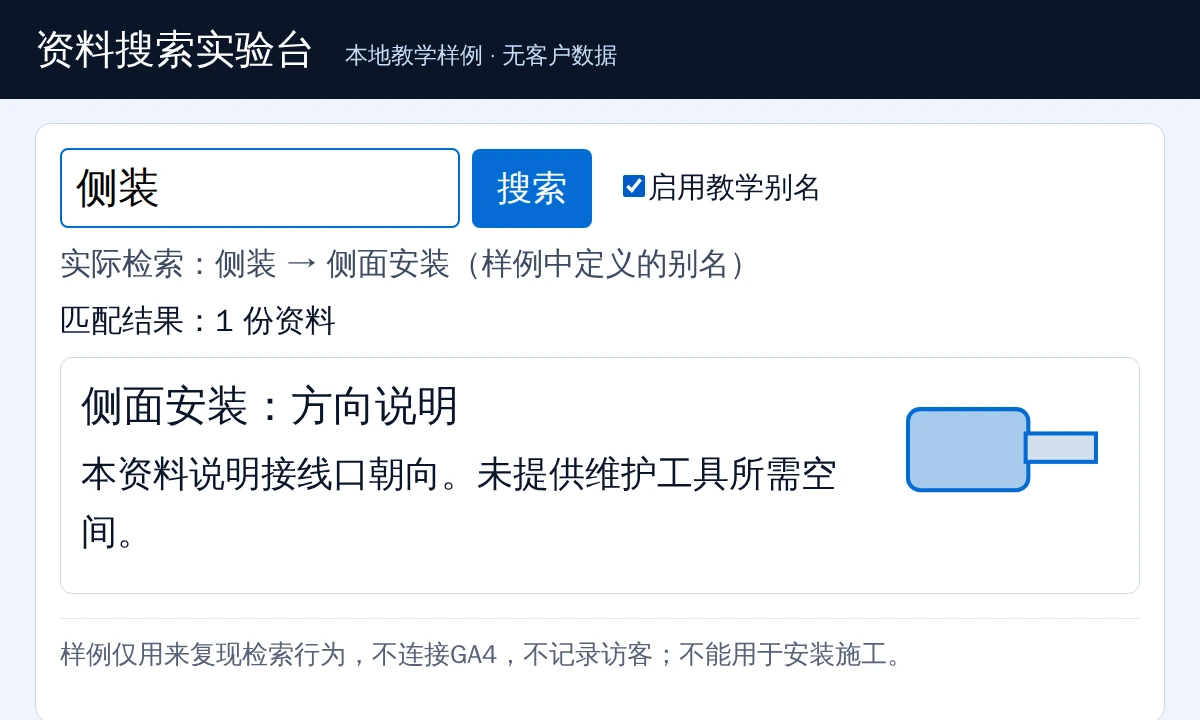 本地教学资料搜索工具输入侧装并启用教学别名后,实际返回侧面安装方向说明,但预览指出未提供维护空间