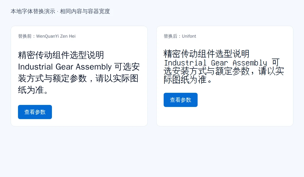 本地相同文字在文泉驿正黑和Unifont字体下的实际排版,按钮纵向位置不同