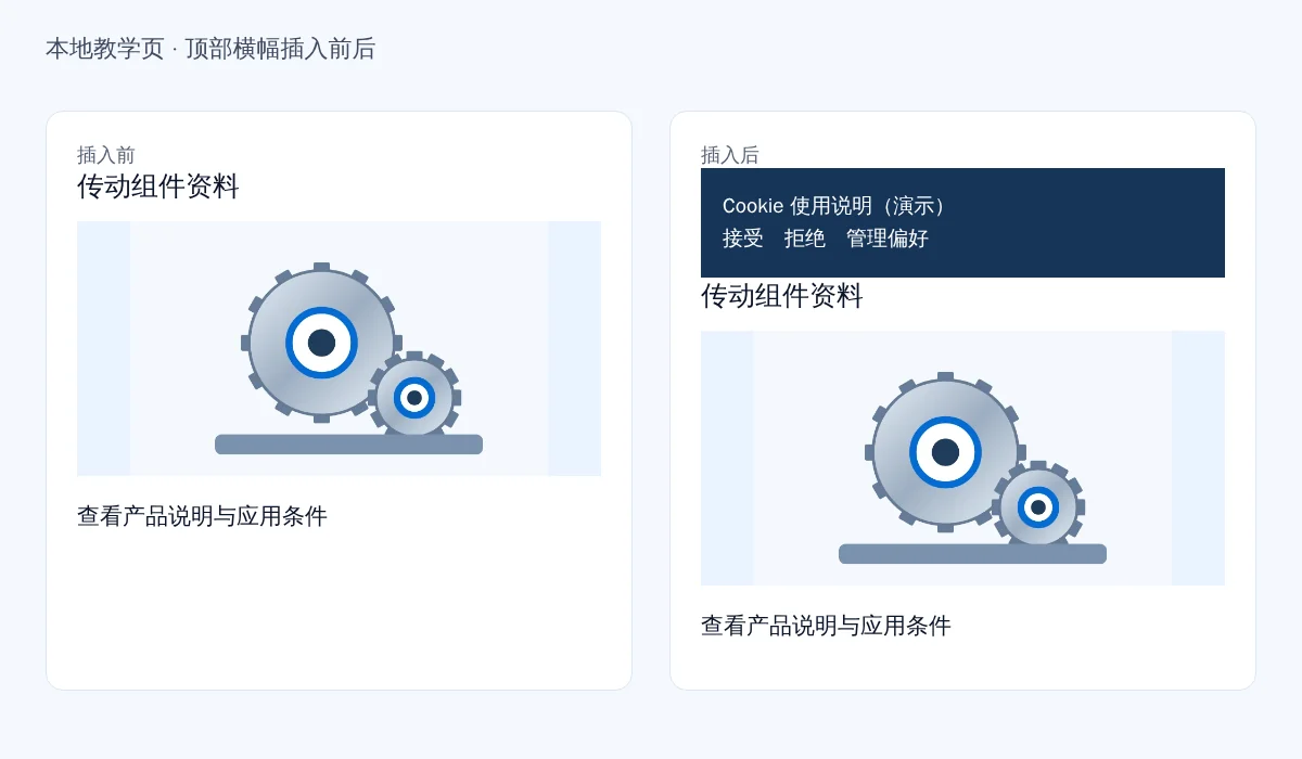 本地教学页插入顶部Cookie示意横幅前后,产品标题和图片整体向下移动