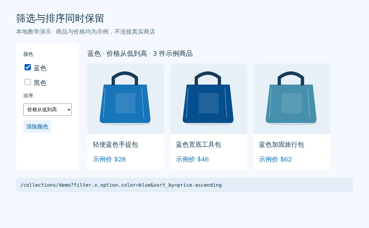本地教学店面演示截图:蓝色商品筛选后按价格排列,显示当前条件与商品卡片