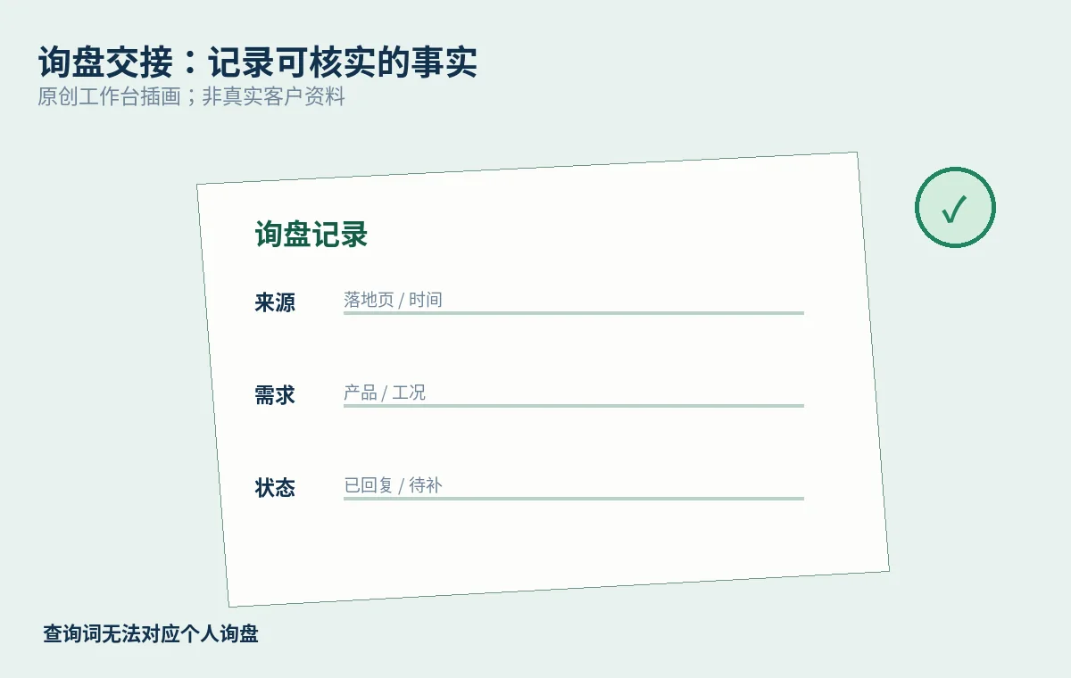 SEO带来的询盘怎么交接：销售何时回、补什么资料