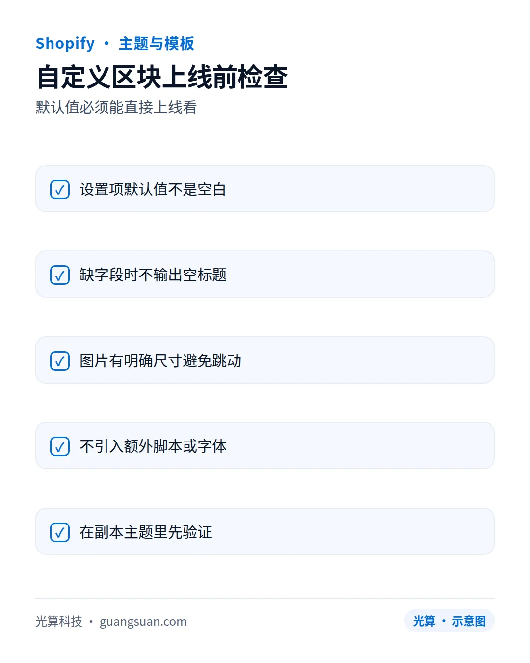 自定义区块上线前检查：默认值必须能直接上线看