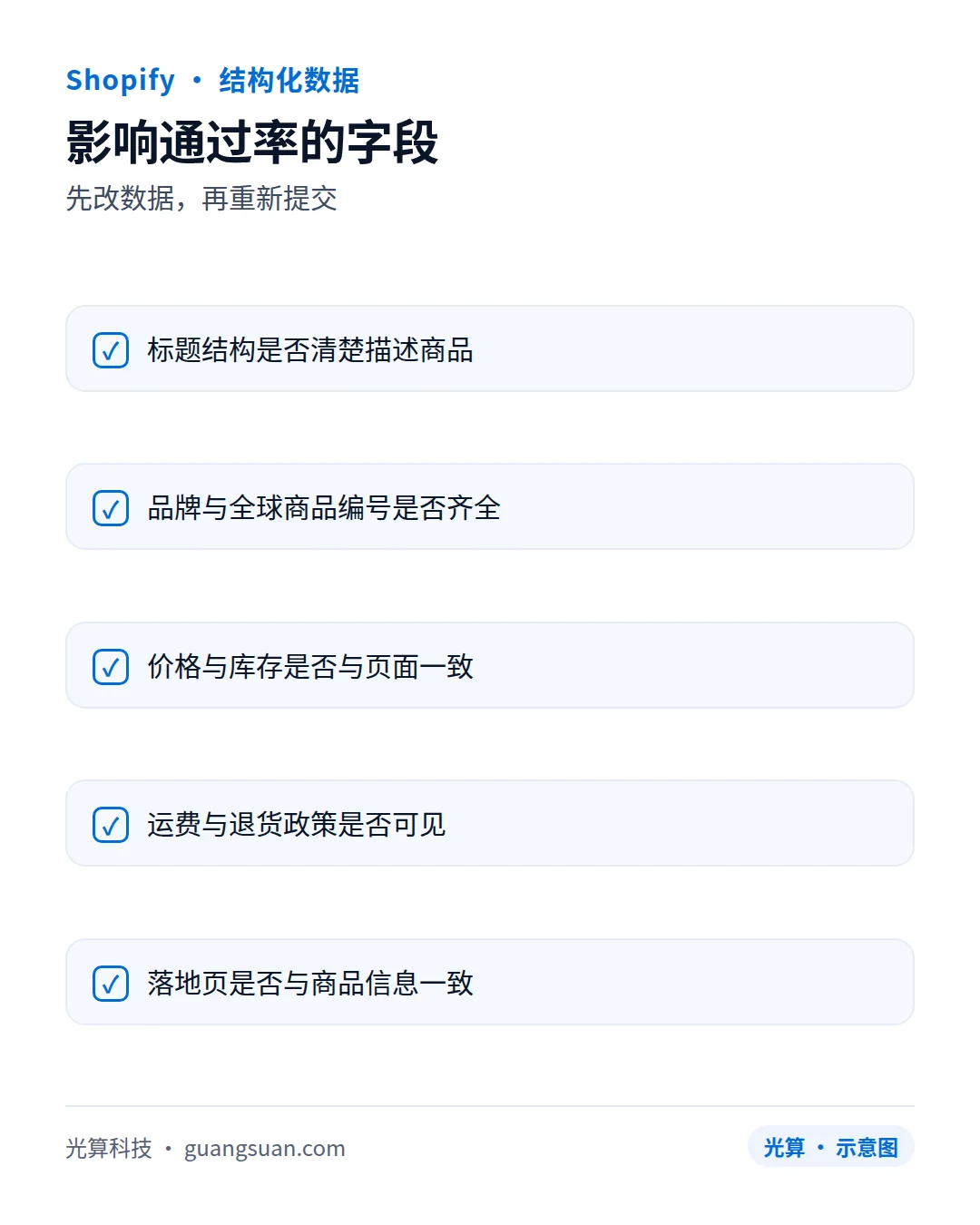 影响通过率的字段:先改数据,再重新提交