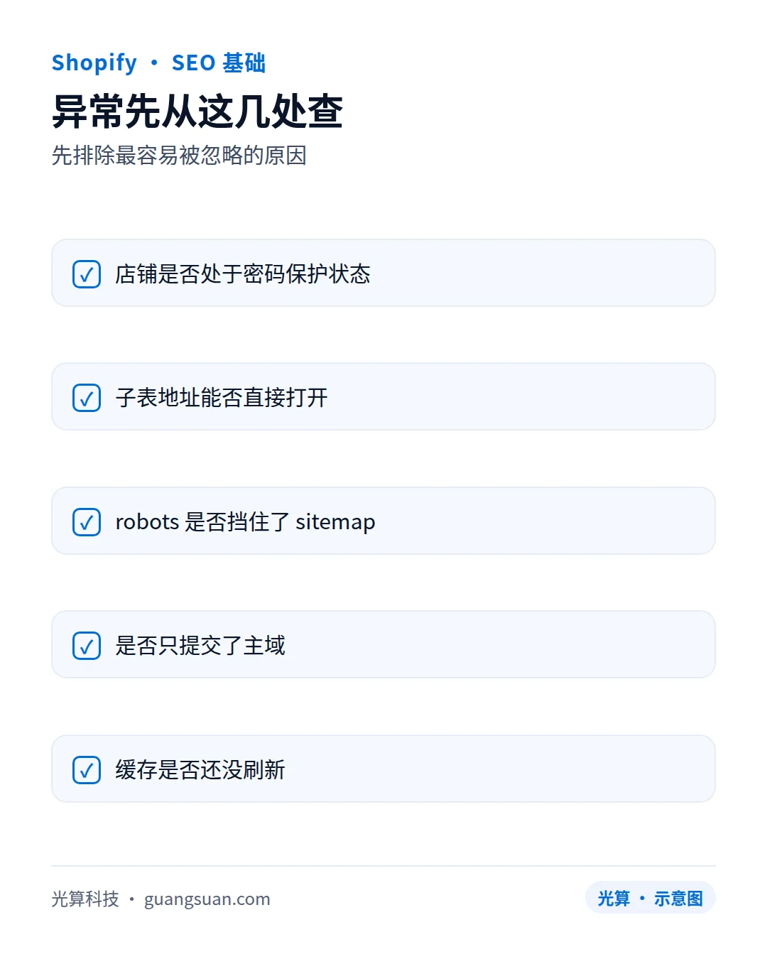 异常先从这几处查:先排除最容易被忽略的原因