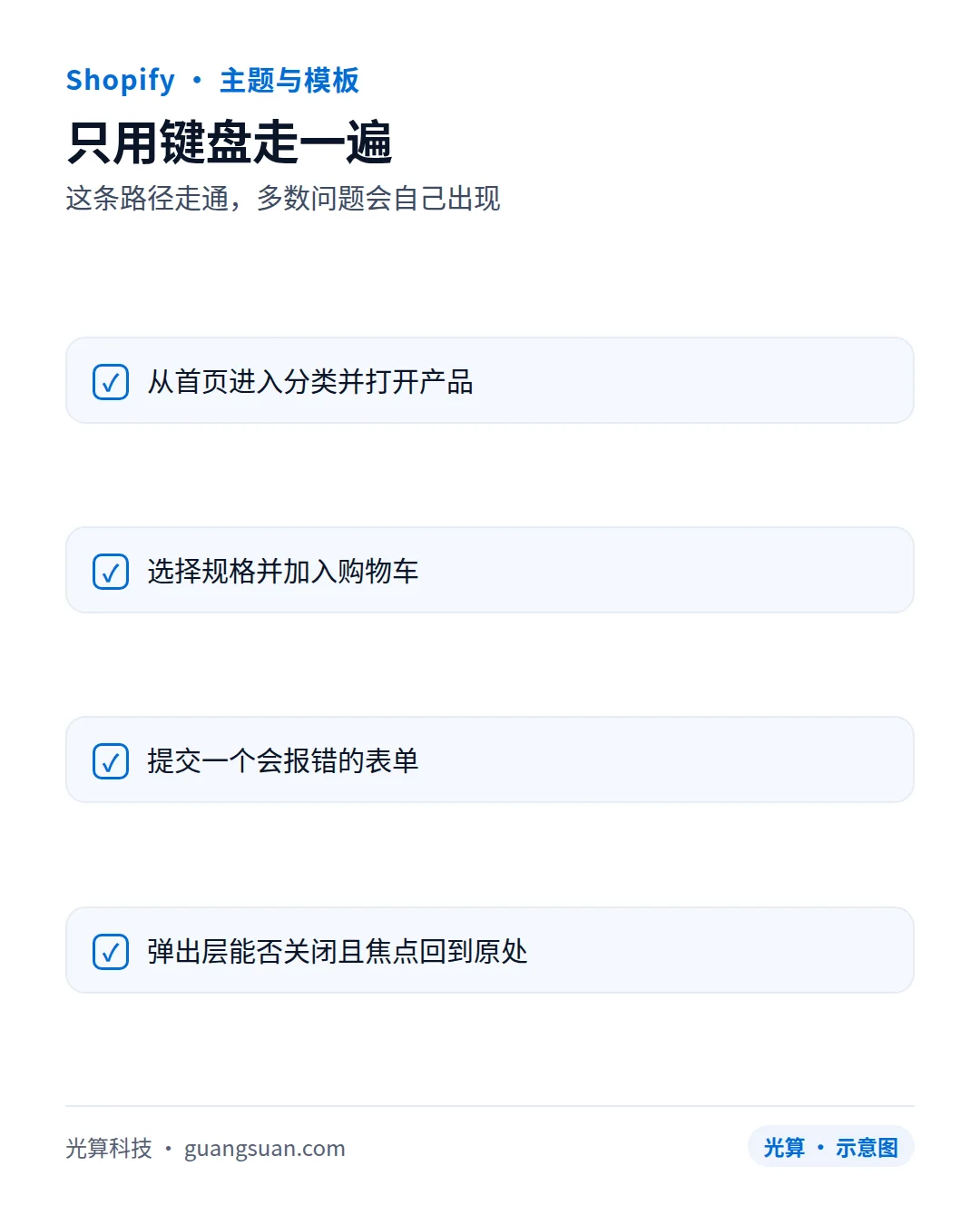 Shopify 主题可访问性检查：键盘、对比度、表单与替代文本