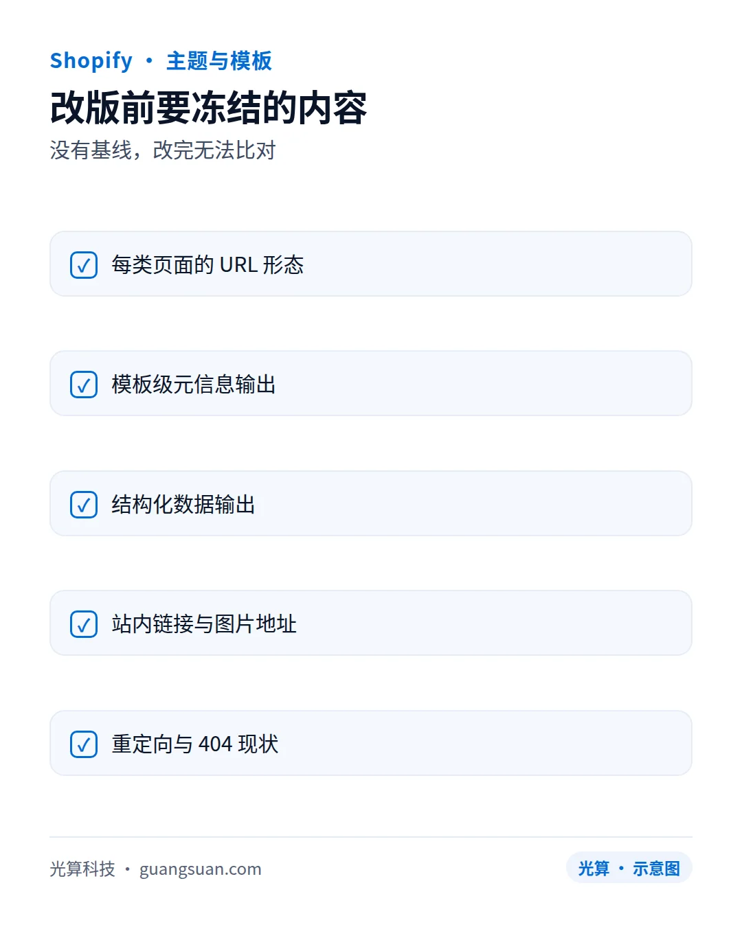 Shopify 主题改版不丢 SEO：改前冻结清单与改后验收项