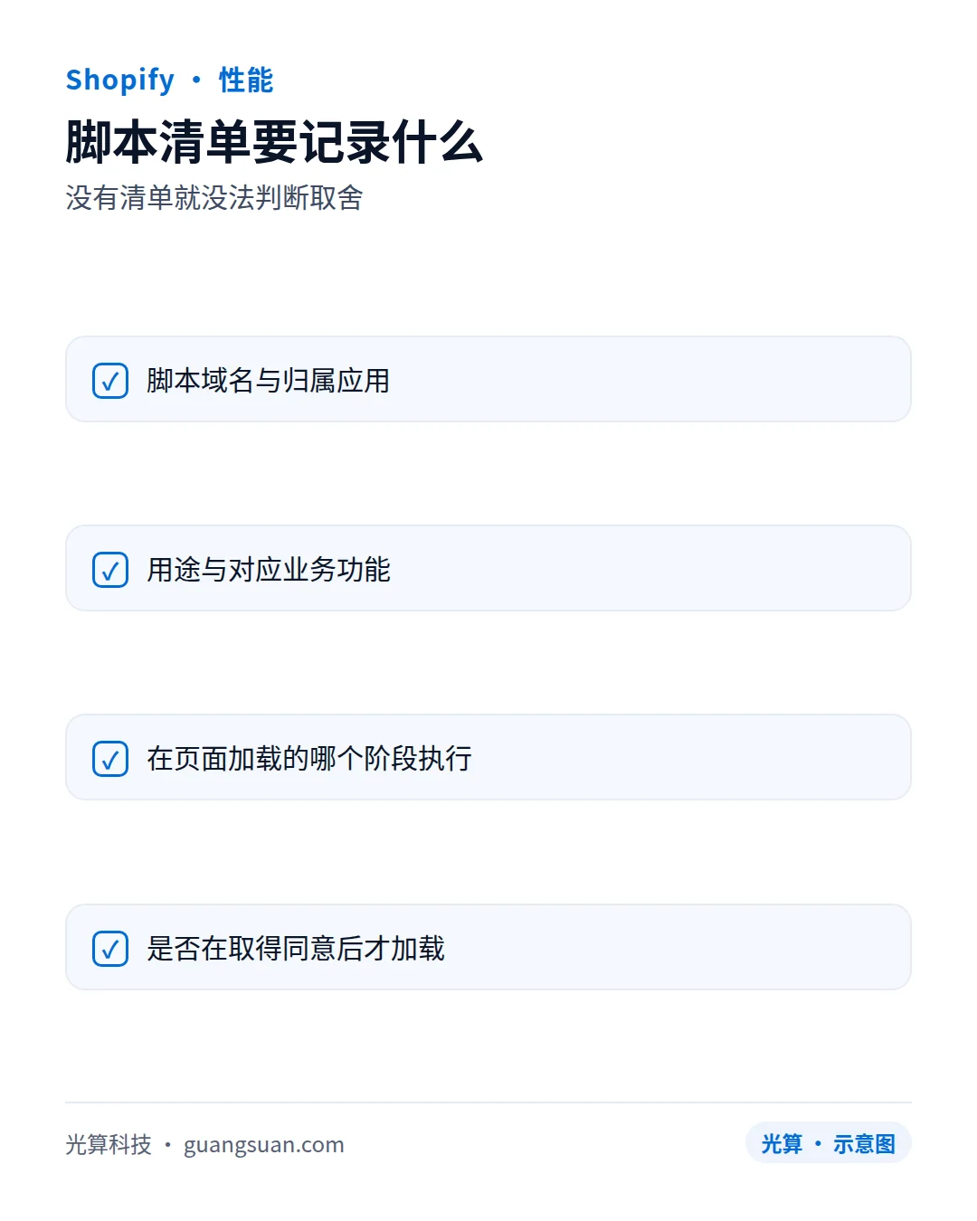 Shopify 第三方脚本审计：应用脚本、像素与同意管理工具的取舍