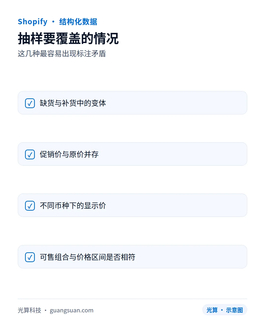 抽样要覆盖的情况:这几种最容易出现标注矛盾
