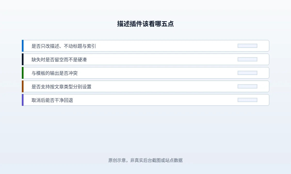 WordPress SEO 描述插件的选择依据：看这五点