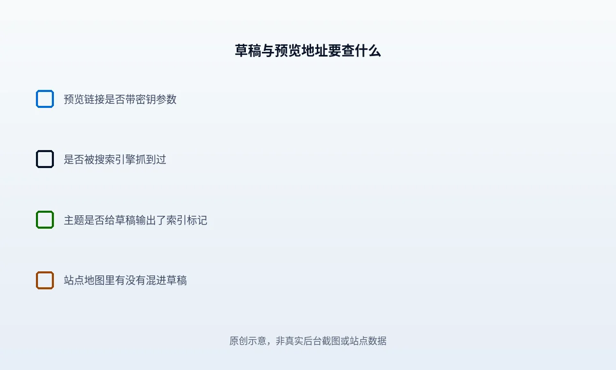 四个泄漏位置按是否需要登录才能打开分成两栏,判断点是未登录状态下请求返回什么