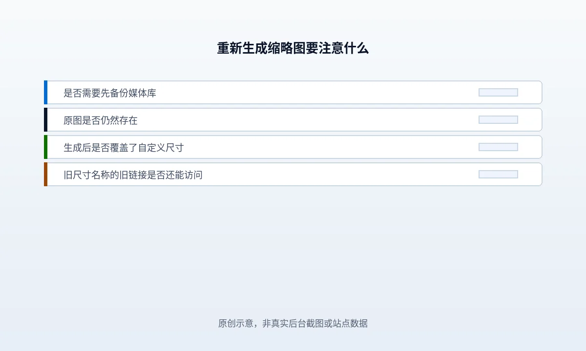 一次重新生成任务的分批流程示意,标出每一批开始前要确认的三项:备份可还原、磁盘余量、已缓存地址,以及每批结束后的验收动作