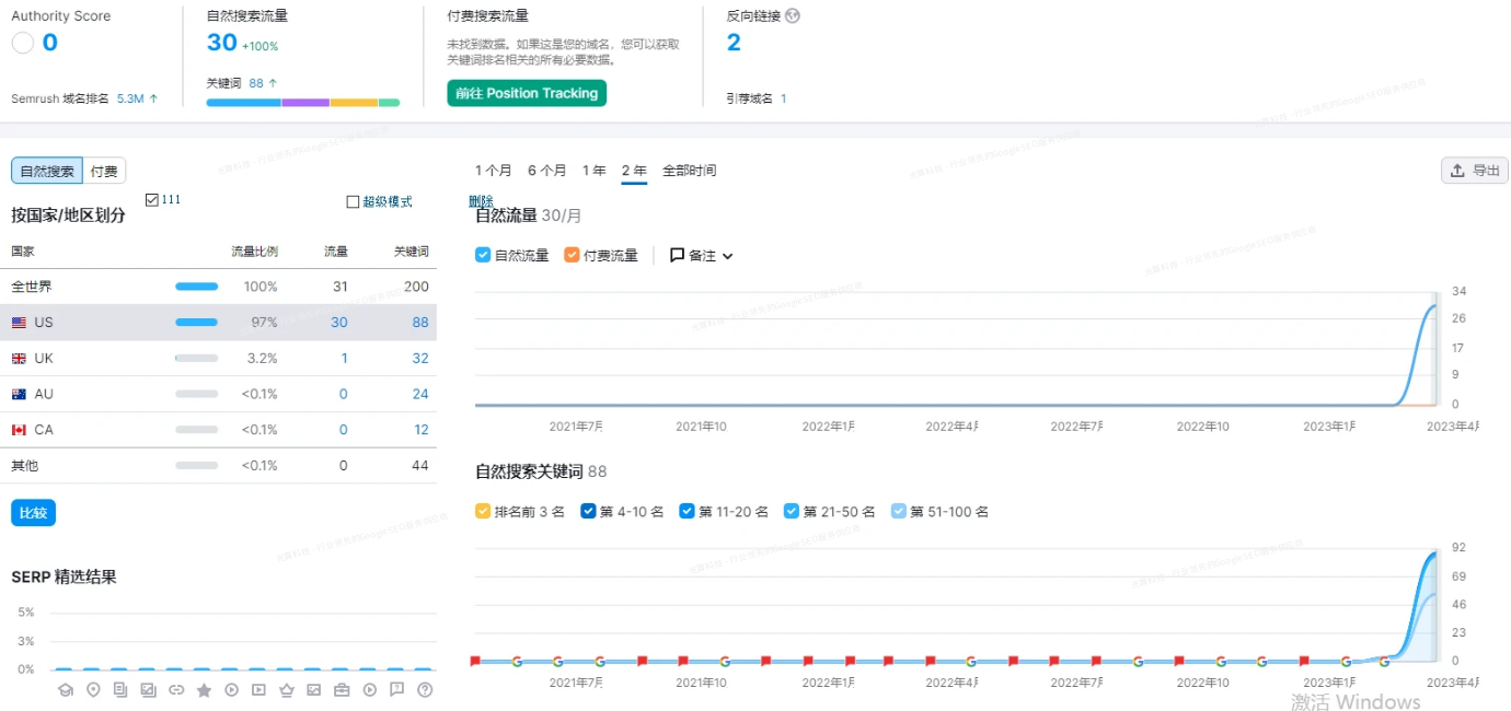 提供高质量的韩语内容