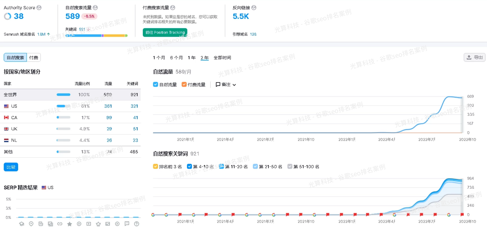 英文网站建设