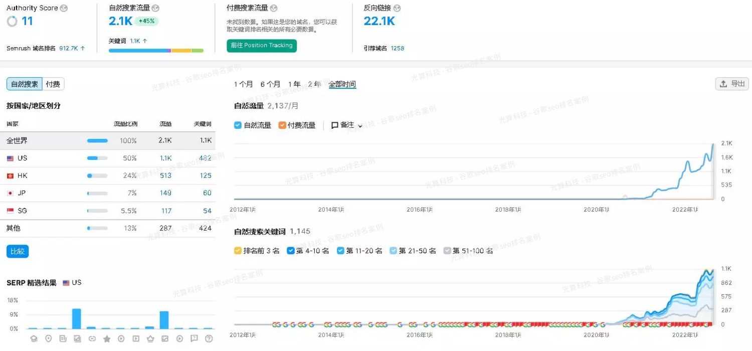 理解韩国文化